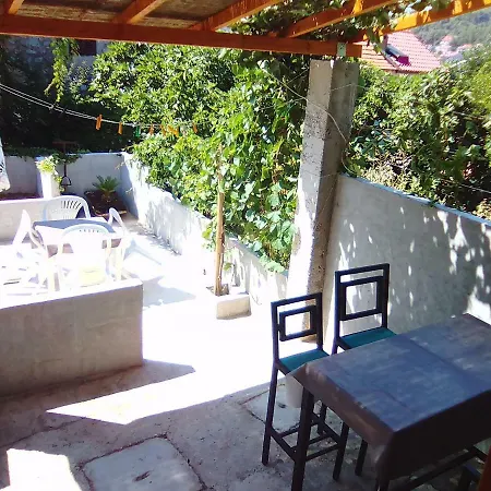 Banski Dolac Apartament *